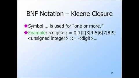 Video 9 | Introduction to context-free grammars