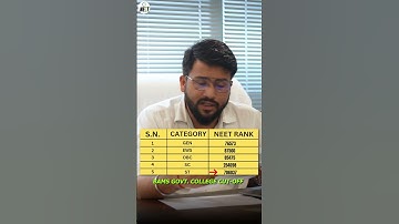 UP Ayush Counselling 2024 | Govt. College Round-1 Cutoff (BAMS, BHMS, BUMS)| UP Ayush Round-1 Cutoff