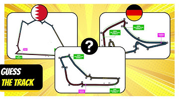 GUESS THE F1 TRACK BY THE LAYOUT