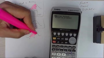Inverse Normal Distributions with the Casio fx 9860