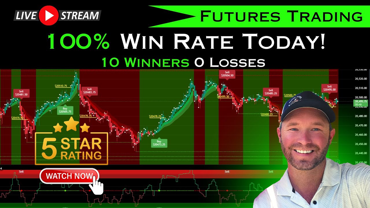 100% Win Rate Day Trading Futures [ 10 Winners - 0 Losses ] - YouTube