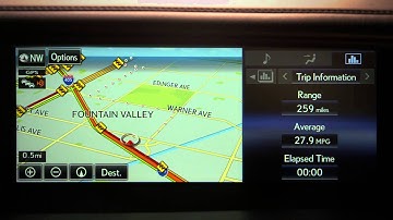 2015 GS/LS Navigation Quick Tips: Overview
