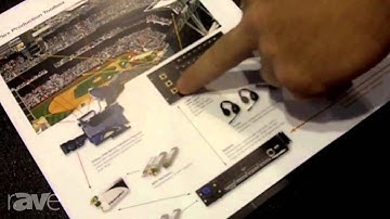 InfoComm 2013: FiberPlex Walks you Through Their Production Toolbox