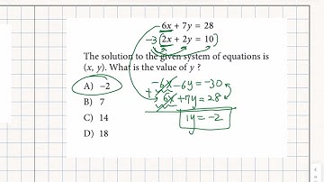 How to Solve Systems of Equations Using DESMOS and Elimination | SAT Math Practice