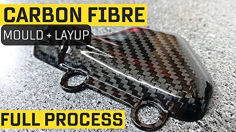 100% Real Carbon Fibre (Fiber) KTM Brake Pump Cover