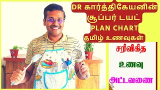 டாக்டர் கார்த்திகேயனின் உணவு அட்டவணை தமிழில் - சூப்பர் diet plan