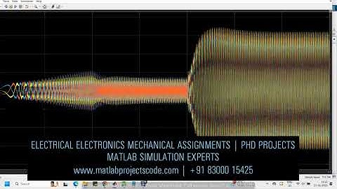 PMSM Sensorless Sliding Mode Observer Matlab Simulink Simulation | PMSM