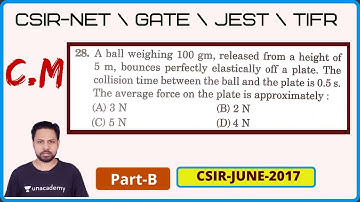 2017 June CSIR-NET | Part-B | Q.NO 28 | POTENTIAL G
