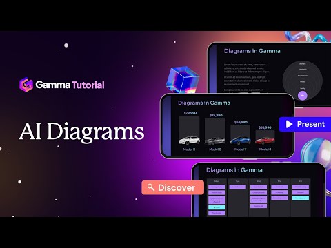 How to add