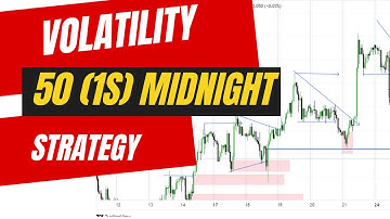 Volatility Indices: Volatility 50(1s) Midnight 90% Trading Strartegy