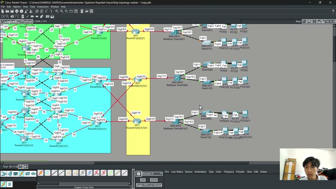 step 6 Final Project Topology (membuat NAT overload flowting point)