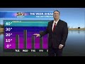 Sky Watch Forecast December 1st, 2025