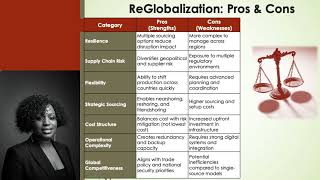 Supply Chain Regionalization Vs Reglobalization