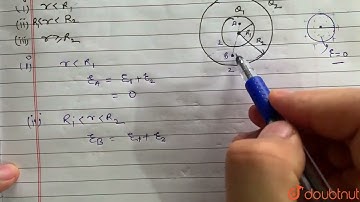 Two concentric uniformly charge spherical shells of radius R_(1) and R_(2) (R_(2) gt R_(1)) have...