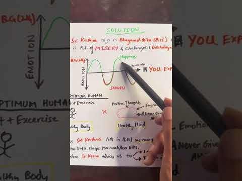 Hacking Depression | Bhagvat Gita | Solutions 🙌