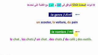 تعلم الفرنسية من خلال سلسلة قواعد النحو في دقيقة ، الدرس رقم  (07) -- المحددات الجزء الأول