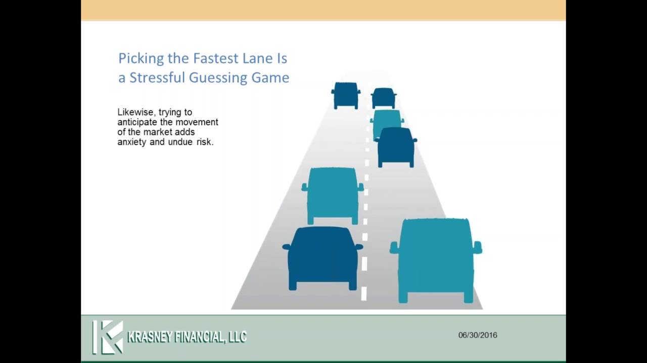 How to Handle Market Volatility - YouTube