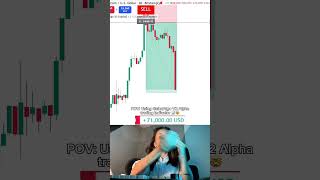 Snipe entries with GainzAlgo V2 Alpha #crypto #forexmarket #tradingviewcharts #notafinancialadvice
