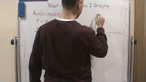 Pre Calc2   Polar Coordinates Graphs   Classic Polar Curves   Archimedes