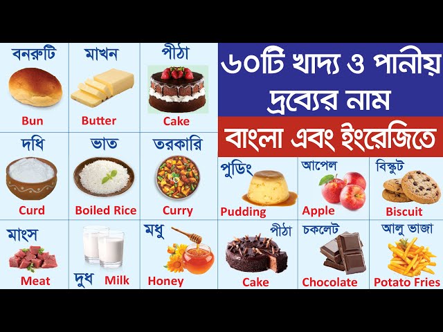 ৬০টি খাদ্য ও পানীয় জিনিসের নাম | Names of Food & Drinks with Bengali & English | খাবার ও পানীয়’র নাম class=