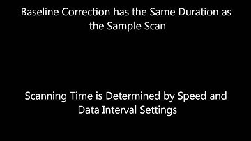 UVWin - Spectrum Scan