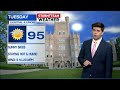 Matt Bednar Has What You Need To Know About The Weather For Your Day Today