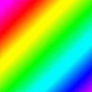 #overlay #overlayrainbow                                    Overlay Rainbow for ccp |Overlay Pelangi