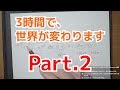 【ゼロから学ぶ音楽理論#2】この配信でセカンダリードミナントと、サブドミナントマイナーを理解してもらいます