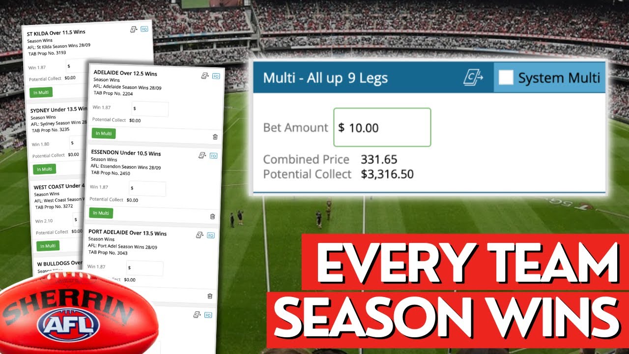 AFL 2024 Season Wins | Over/Under Predictions & $331 Multi