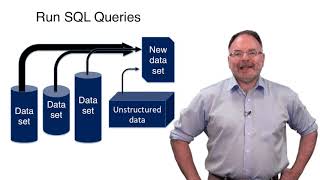 Distinguishing the Business Data Analyst and Business Analyst Roles - Business Metrics for Data