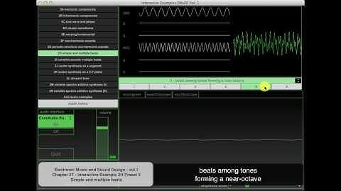 Chapter 2 Theory - Interactive Examples 2H - Preset 5 - Beats