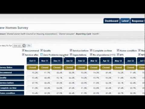 Online Customer Satisfaction Reports from NHBC