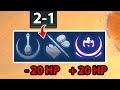 −20 HP +20 HP = −0 HP + 100 Gold !?