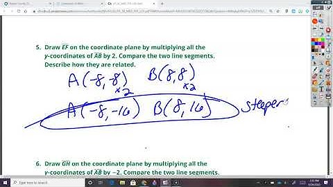Module 2 Topic 1 Lesson 3(day 1)