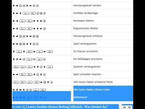 гта сити псп коды. чит коды гта liberty city psp. чит коды на гта liberty city stories на psp. коды либерти сити псп. чит код на гта псп.
