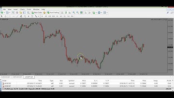 ASTRO AUTOTRADER ON REAL ACCOUNT...200 WINNING TRADES IN A ROW IN 6 DAYS !!