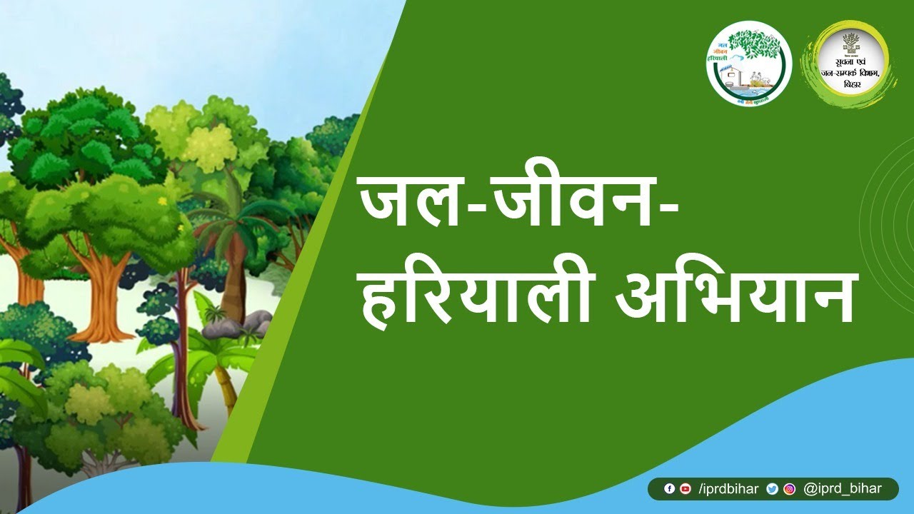 हरियाली से खुशहाली | जल-जीवन-हरियाली अभियान के 11 अवयव