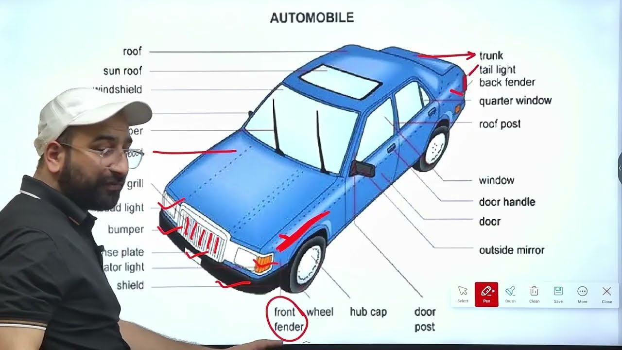 JKSSB DRIVER || MAJOR ASSEMBLIES OF VEHICLE || DEMO LECTURE ||  @ApniJobsAcademyCompetitiveexam