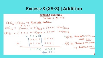 1.8 Excess-3 (XS-3) | Addition | Digital Logic Design | Digital Electronics | తెలుగు