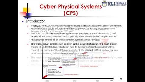 Cyber-Physical Systems (CPS) Course - Chapter 4 – Introduction to the Internet of Things - Part B