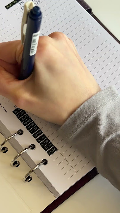 April Intention Box | The Best Checklist