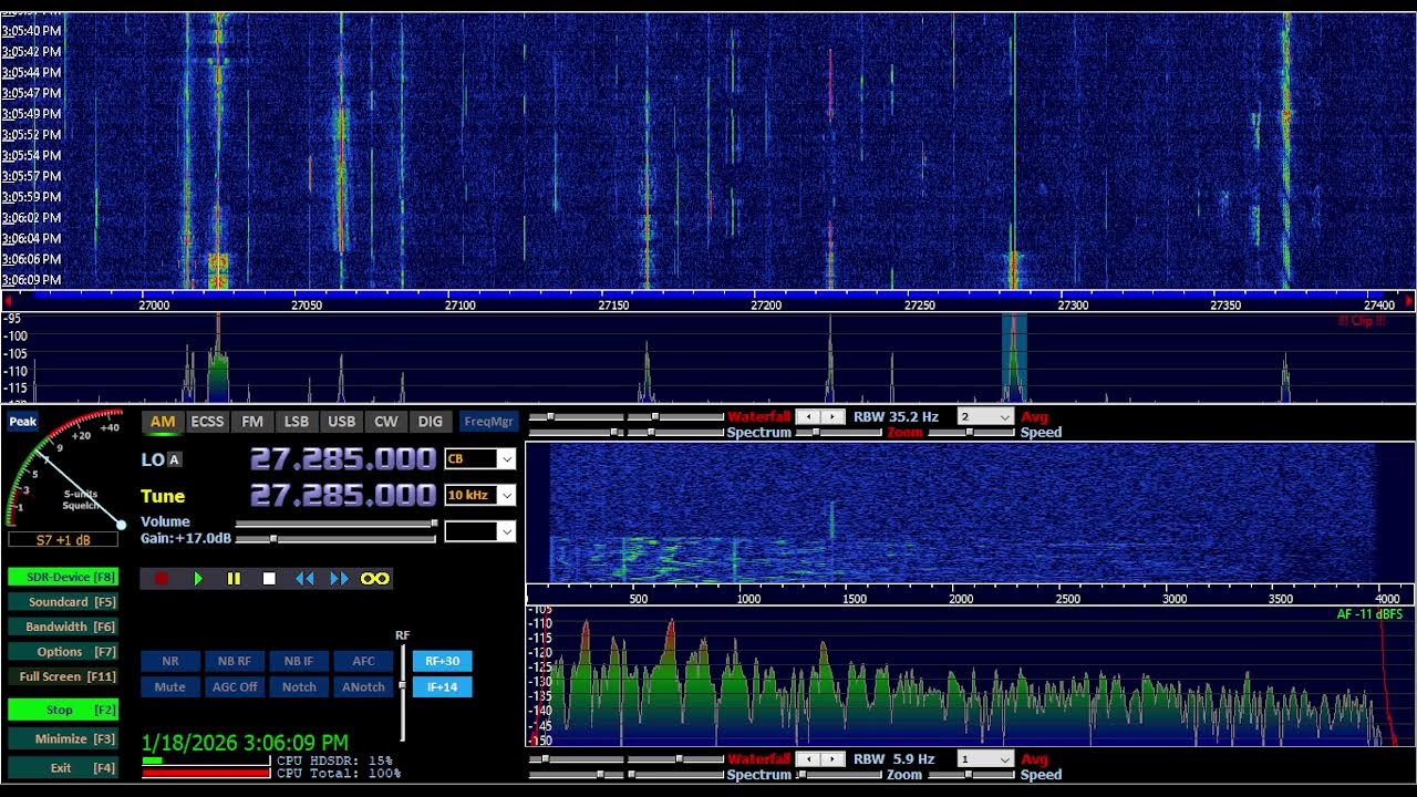 Channel 28 LIVE Video Gate 1/18/2026  2pm