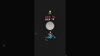 What Moon poop could teach us about life #shorts