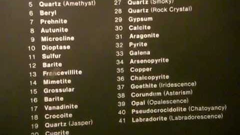 Optical properties of minerals