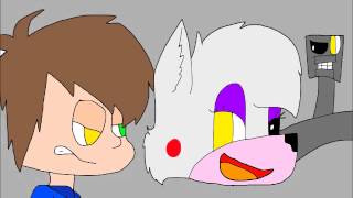 The Mangle Map(ITS CLOSED)(for Em N Men Flims)