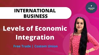 Levels of Economic Integration | Free Trade Area | International Trade | International Business