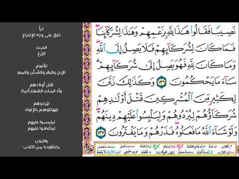 18 الصفحة 145 ذلك أن لم يكن ربك مهلك القرى بظلم ماهر المعيقلي مكررة 10 مرات
