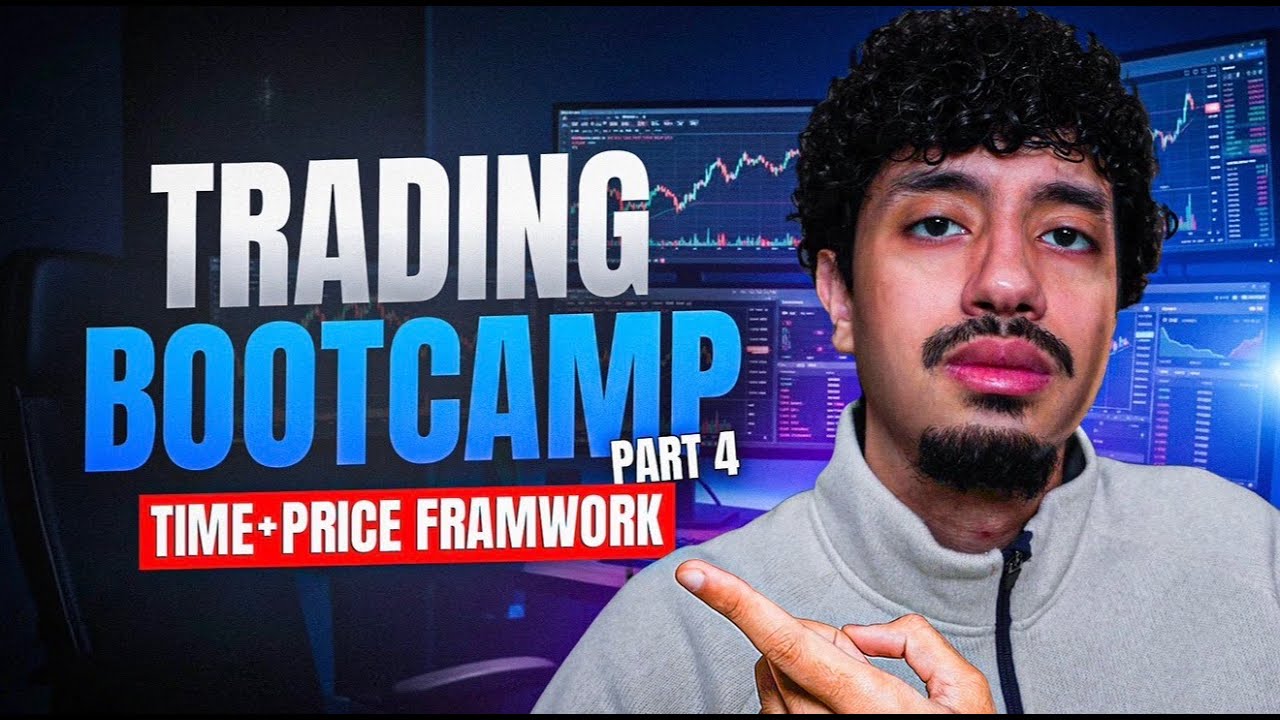 How Understanding Time Changes Everything in Trading (Module 4)