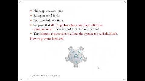 JNTUK R19 II CSE SEM 2 OS UNIT 2 BARRIERS, DINING PHILOSOPHERS PROBLEM LectNo 21