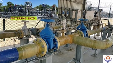 Basics of Metering skid | What is Metering skid  #automation #instrumentation